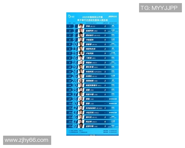 上海网球队以89分领跑大满贯积分榜展现强劲实力 上海网球队以89分领跑大满贯积分榜展现强劲实力