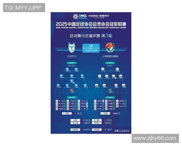 上海足球队在全国耐力排行榜中荣登第八名展现出强大实力与潜力 上海足球队在全国耐力排行榜中荣登第八名展现出强大实力与潜力