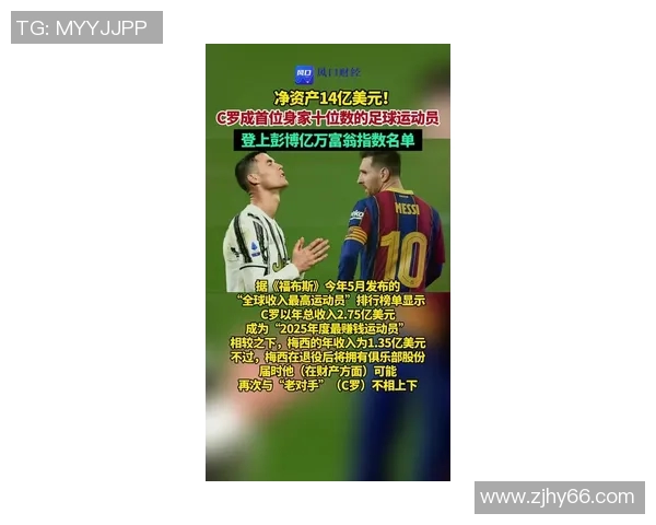全球身价最高的足球明星背后的成功故事与成就分析 全球身价最高的足球明星背后的成功故事与成就分析