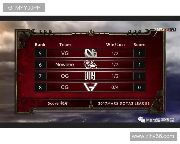 武汉网球队以83分领跑大师赛积分榜展现强大实力 武汉网球队以83分领跑大师赛积分榜展现强大实力