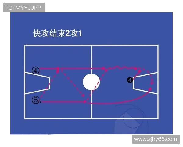 武汉篮球队快攻战术深度分析与实战应用探讨