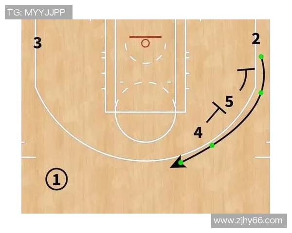 深入分析上海篮球队盯防策略与战术布局的全景解读 深入分析上海篮球队盯防策略与战术布局的全景解读