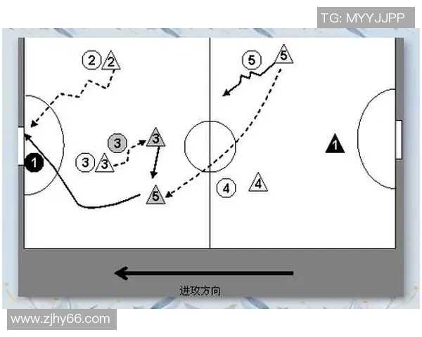 探索五人足球赛阵型的战术布局与实战应用技巧分析 探索五人足球赛阵型的战术布局与实战应用技巧分析