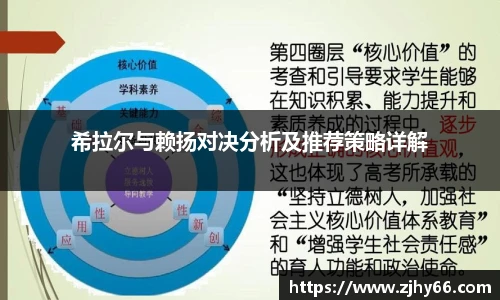 希拉尔与赖扬对决分析及推荐策略详解